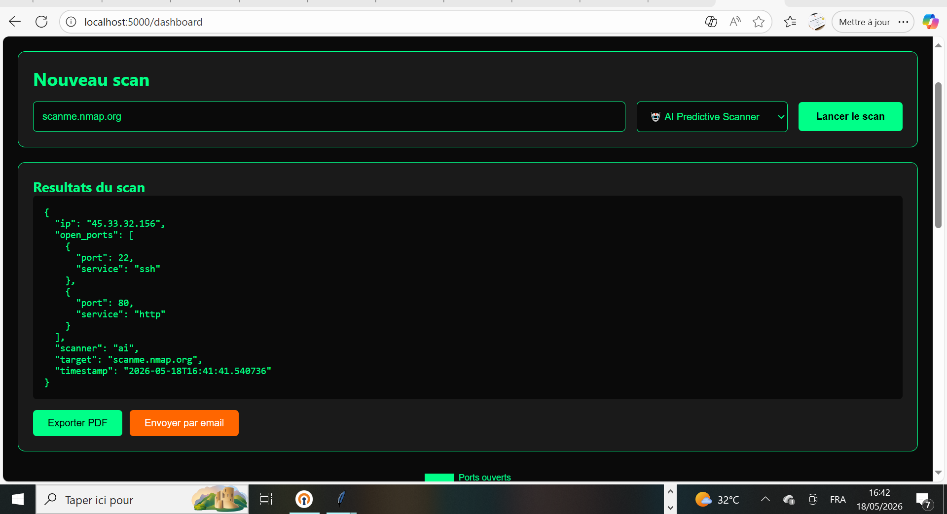 Dashboard SENTRAX